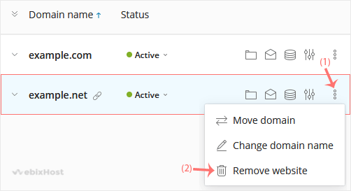 plesk-remove-domain.gif